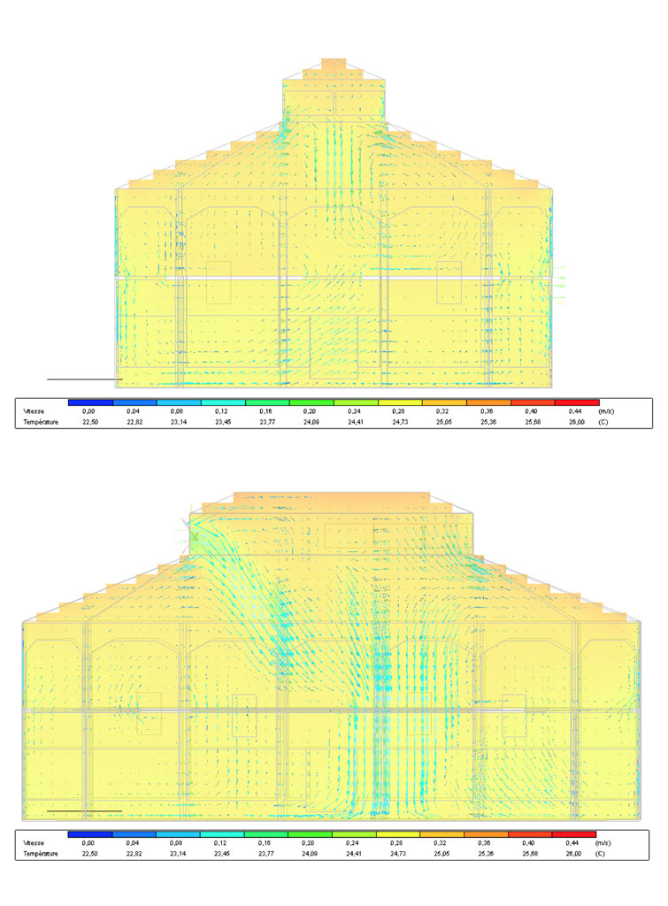Traverses - simulation modélisation écoulement d'air journée d'été (source BET 180°)