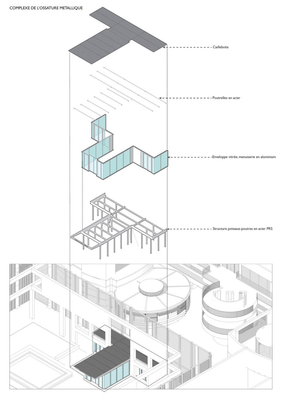 Traverses - vue éclatée du système structurel des sas d'entrée